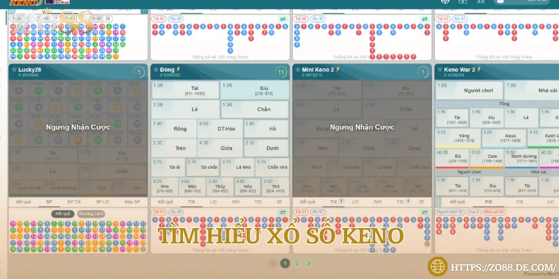 Khám phá thông tin về xổ số trực tuyến Keno 